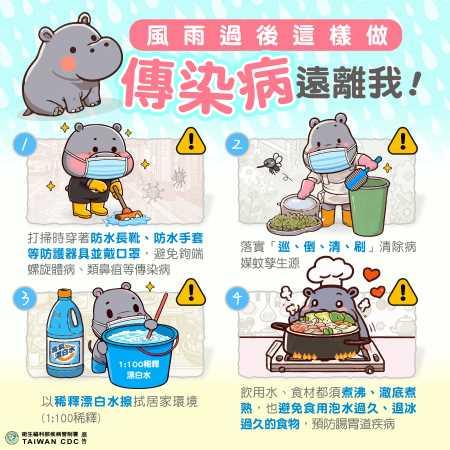 風雨過後這樣做 傳染病遠離我