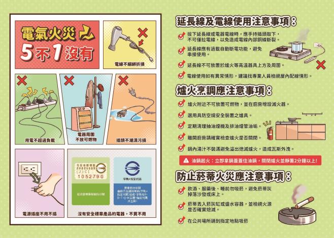 電器火災5不1沒有