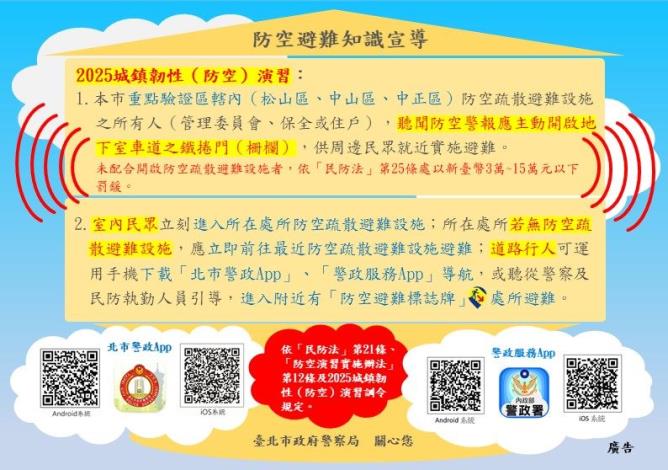 防空避難宣導小卡投影片1