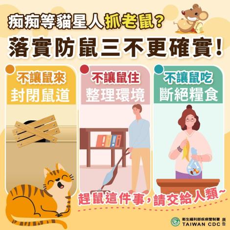 落實防鼠三不更確實1150204