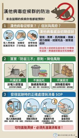 漢他病毒症候群的防治