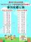 114學年度招生參觀日公告名單