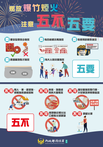 燃放爆竹煙火注意五不五要 宣導海報