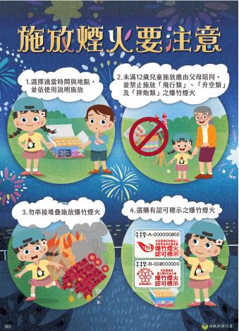 施放煙火要注意 宣導海報