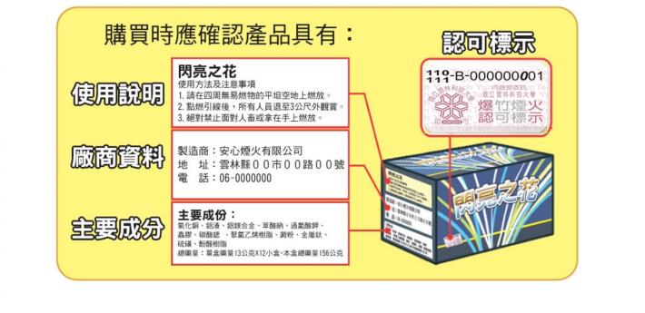 新爆竹煙火認可標示