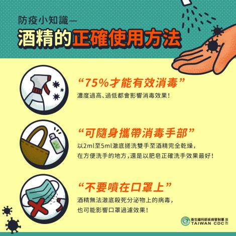 酒精的正確使用