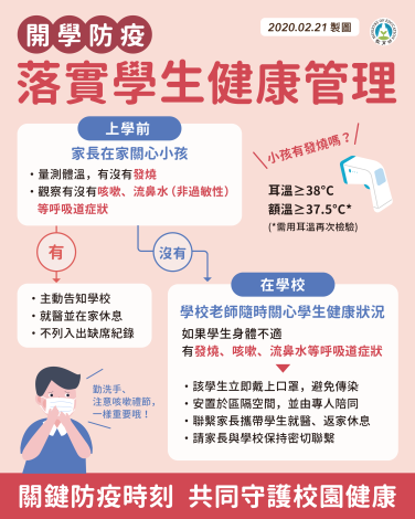 海報-開學防疫-落實幼兒健康管理