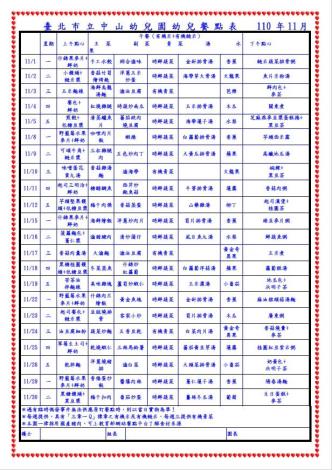 臺北市立中山幼兒園 衛教天地 幼兒餐點表