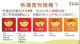 熱傷害自我保護3