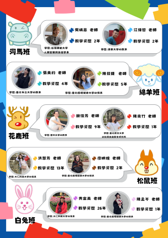 專業教師