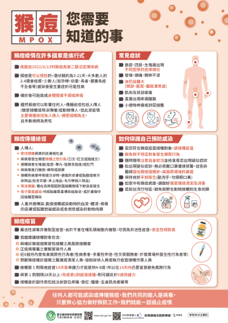 猴痘衛教單張宣導