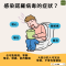 諾羅病毒症狀