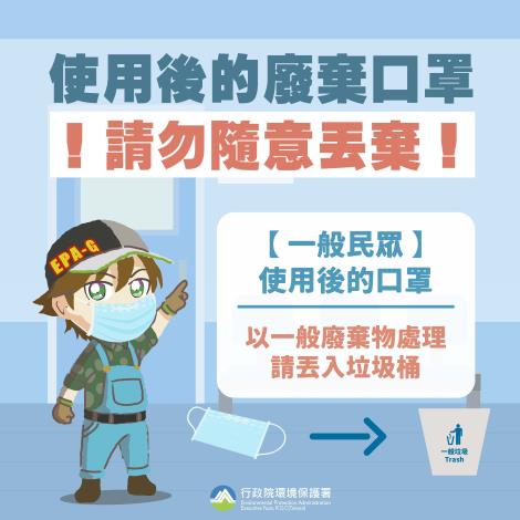 使用後的廢棄口罩請勿隨意丟棄