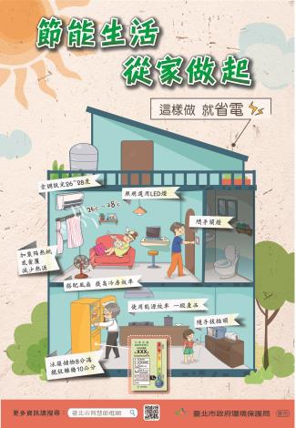 節能生活從家做起