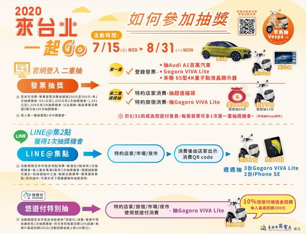 379040000EU09000001535550077