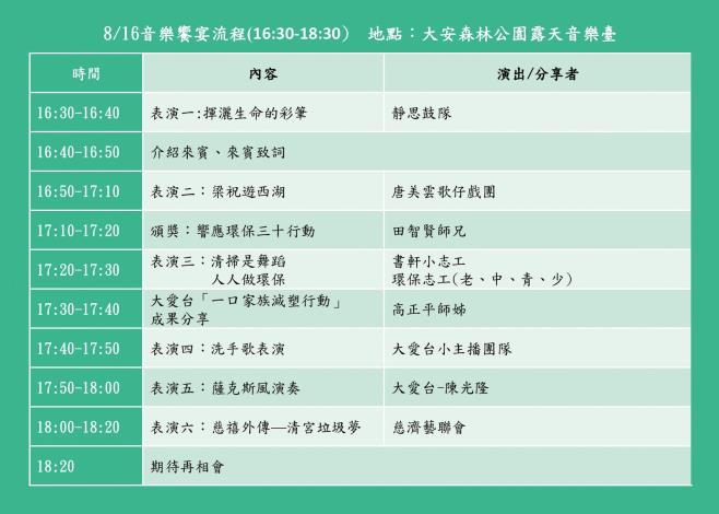 大安森林公園-音樂饗宴