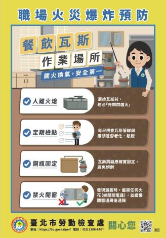 瓦斯餐飲作業場所
