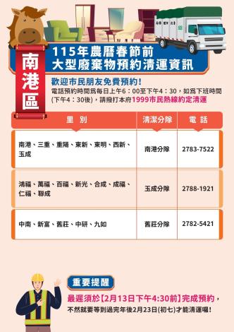 南港區