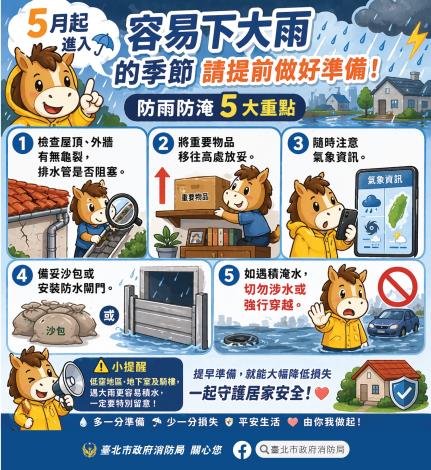 汛期5大重點-01