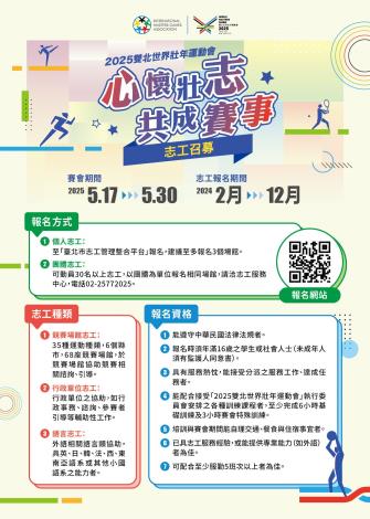 志工募集DM