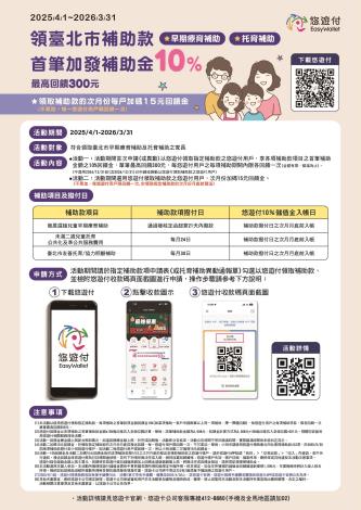 2025社會局X悠遊付行銷活動_A3海報