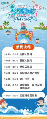 2023台北親水節-活動流程