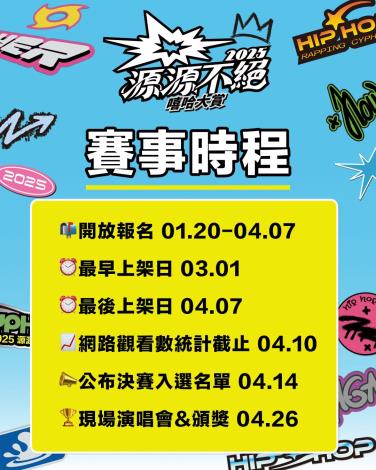 賽事時程