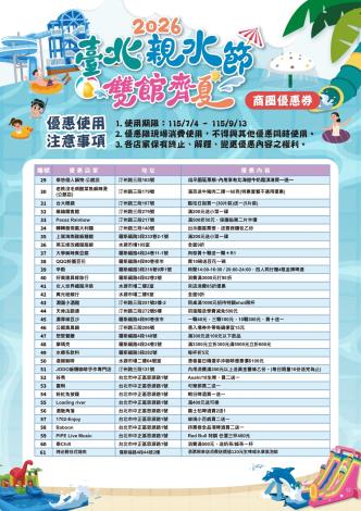 商圈優惠券02