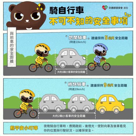 01_騎自行車不可不知的安全事項 (安全距離)