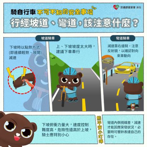 05_行經坡道、彎道，該注意什麼