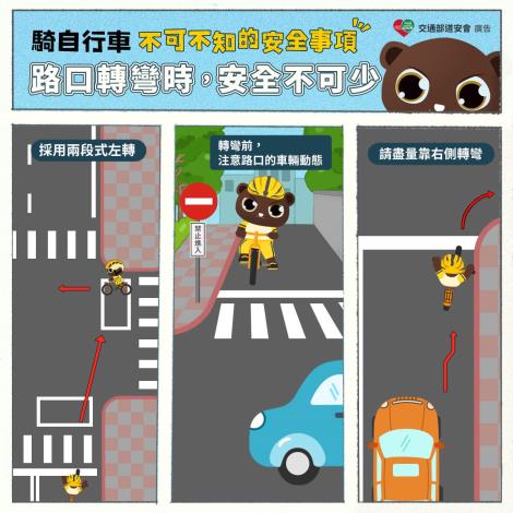 03_路口轉彎時，安全不可少