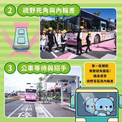 關卡2-3