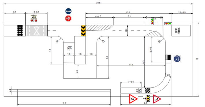公路總局機車新式路考檢科目場地圖