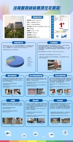 沙崙智慧綠能循環住宅園區節能手法