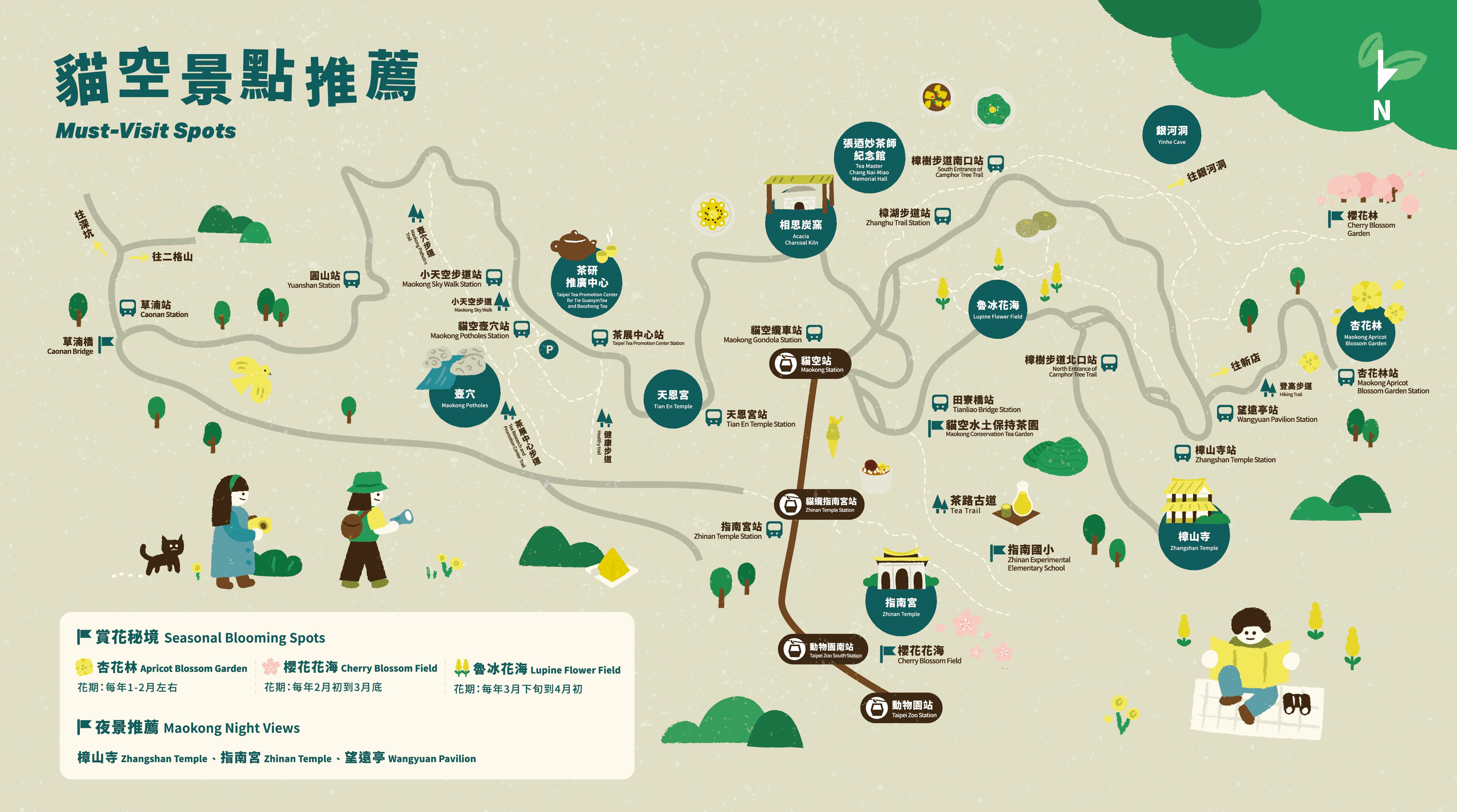 貓空景點地圖