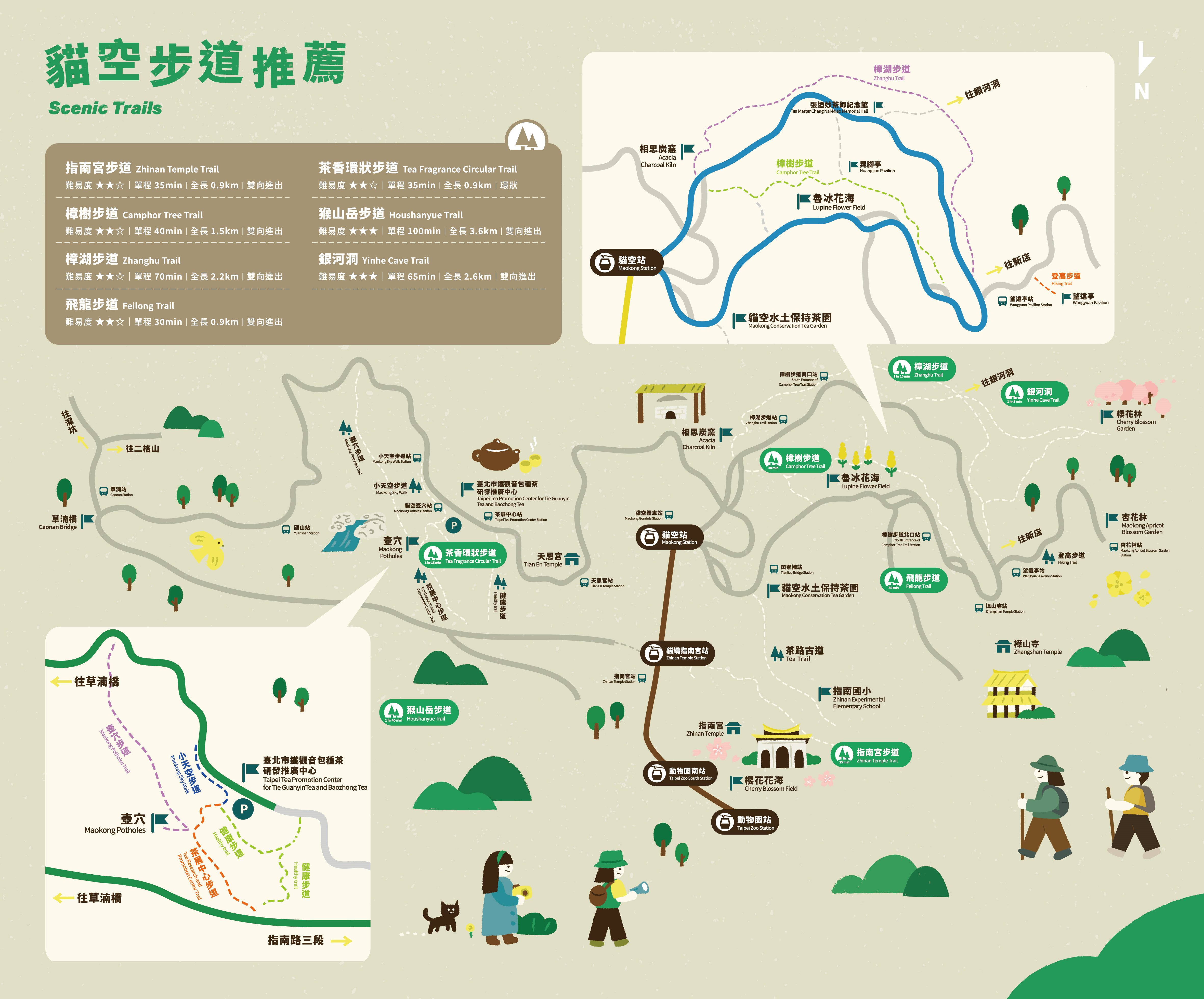 貓空步道地圖