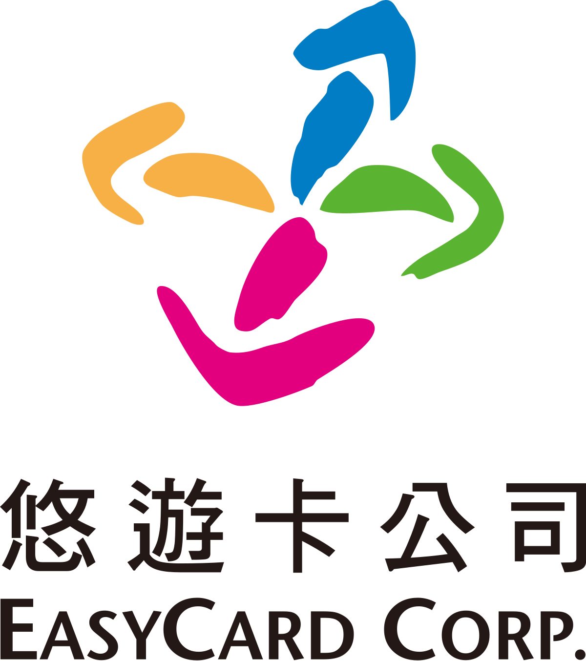 悠遊卡股份有限公司