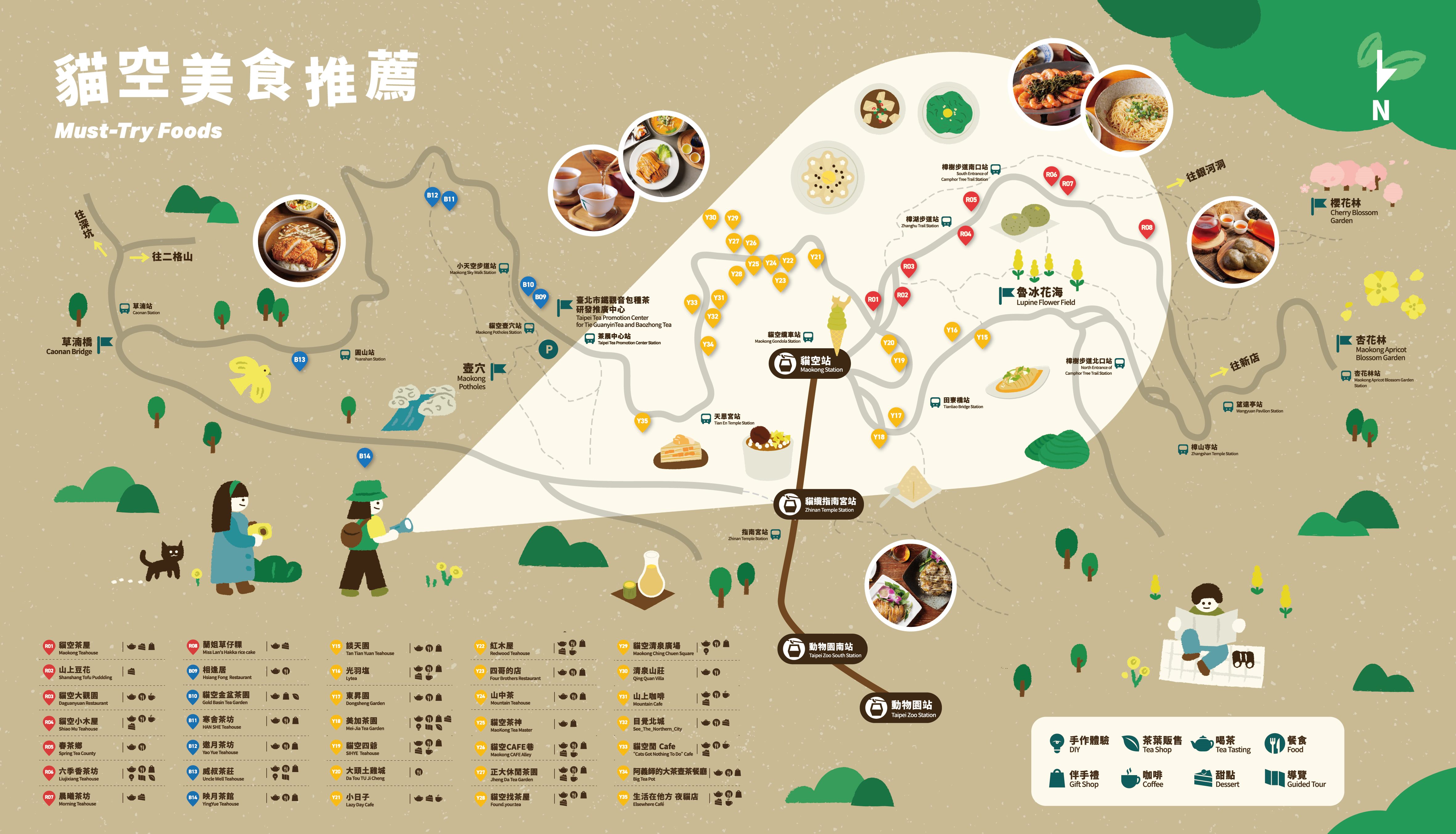 貓空美食地圖