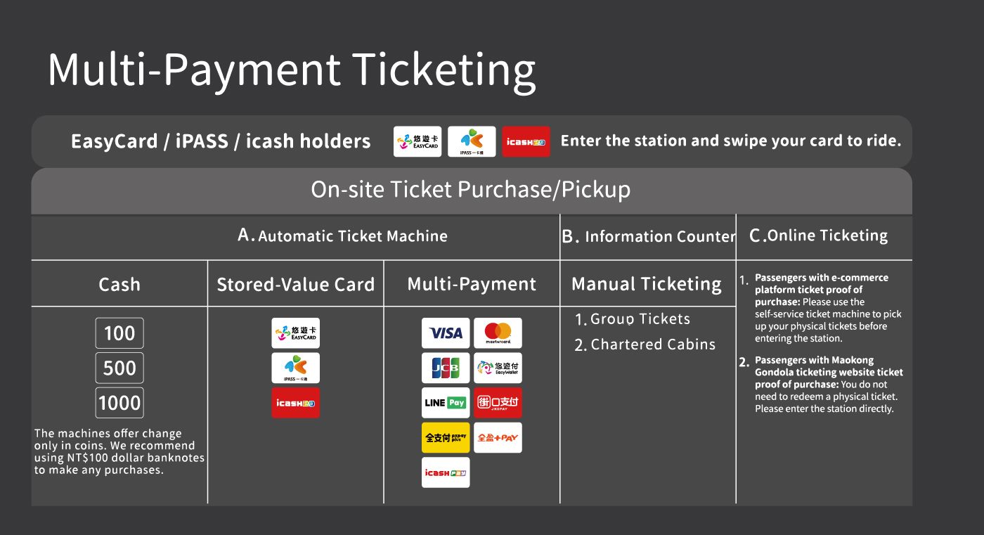 Use the following multiple payments to purchase tickets