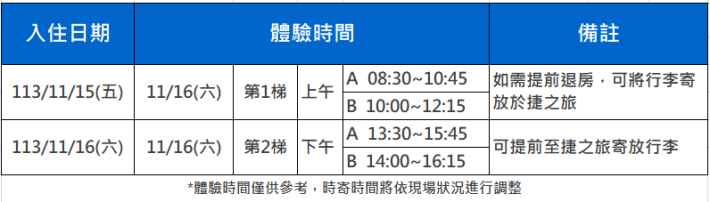 附件4_體驗梯次及時間