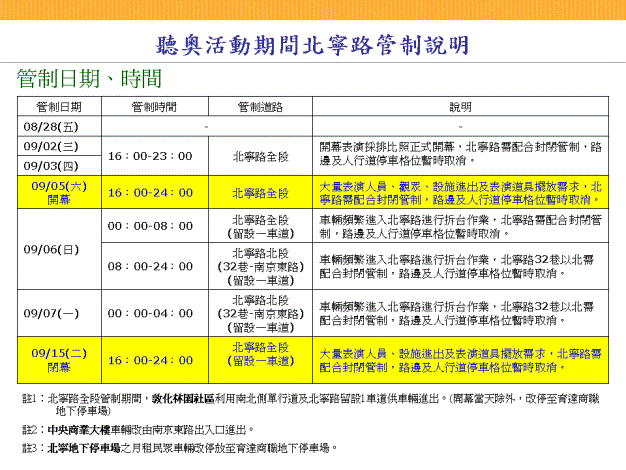 聽奧期間北寧路管制列表