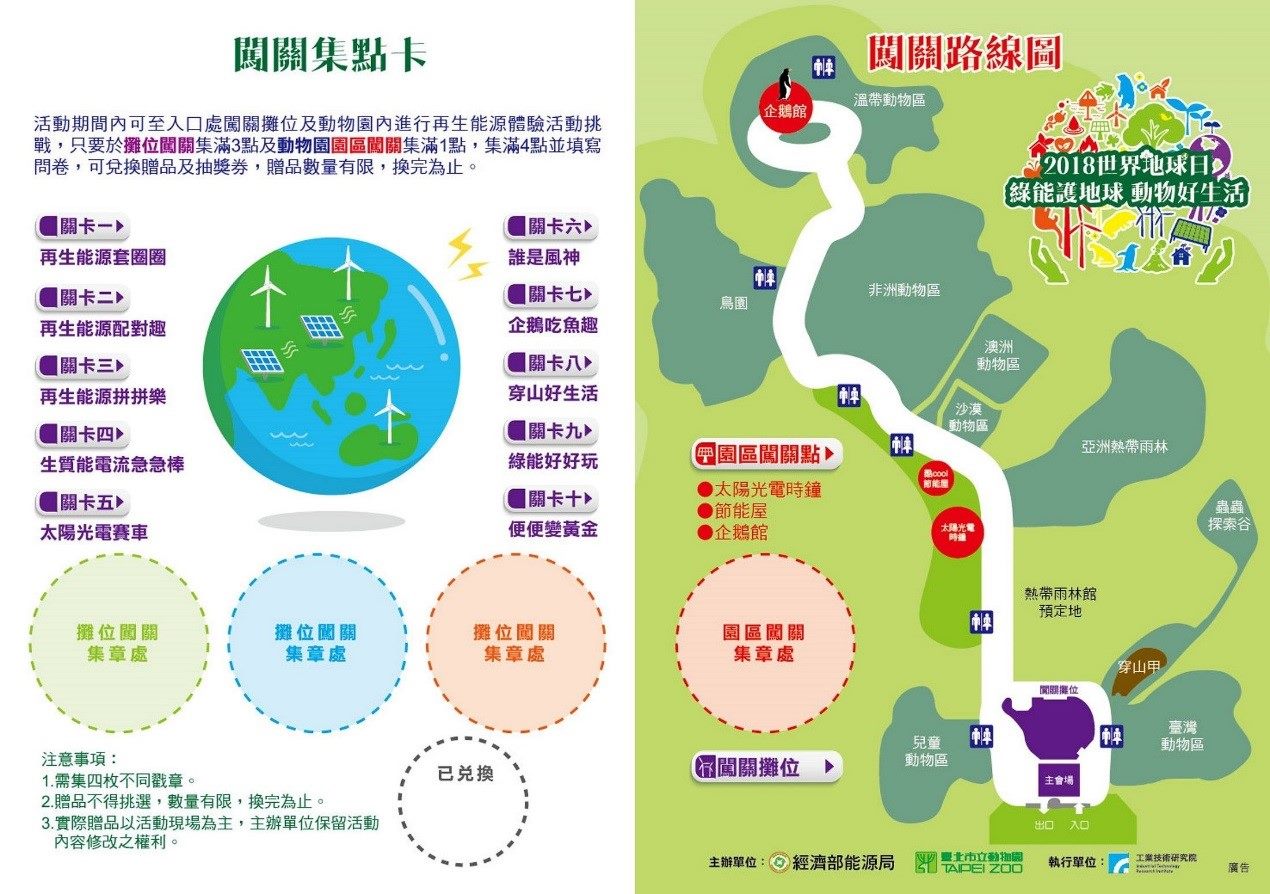 World Earth Day Activities