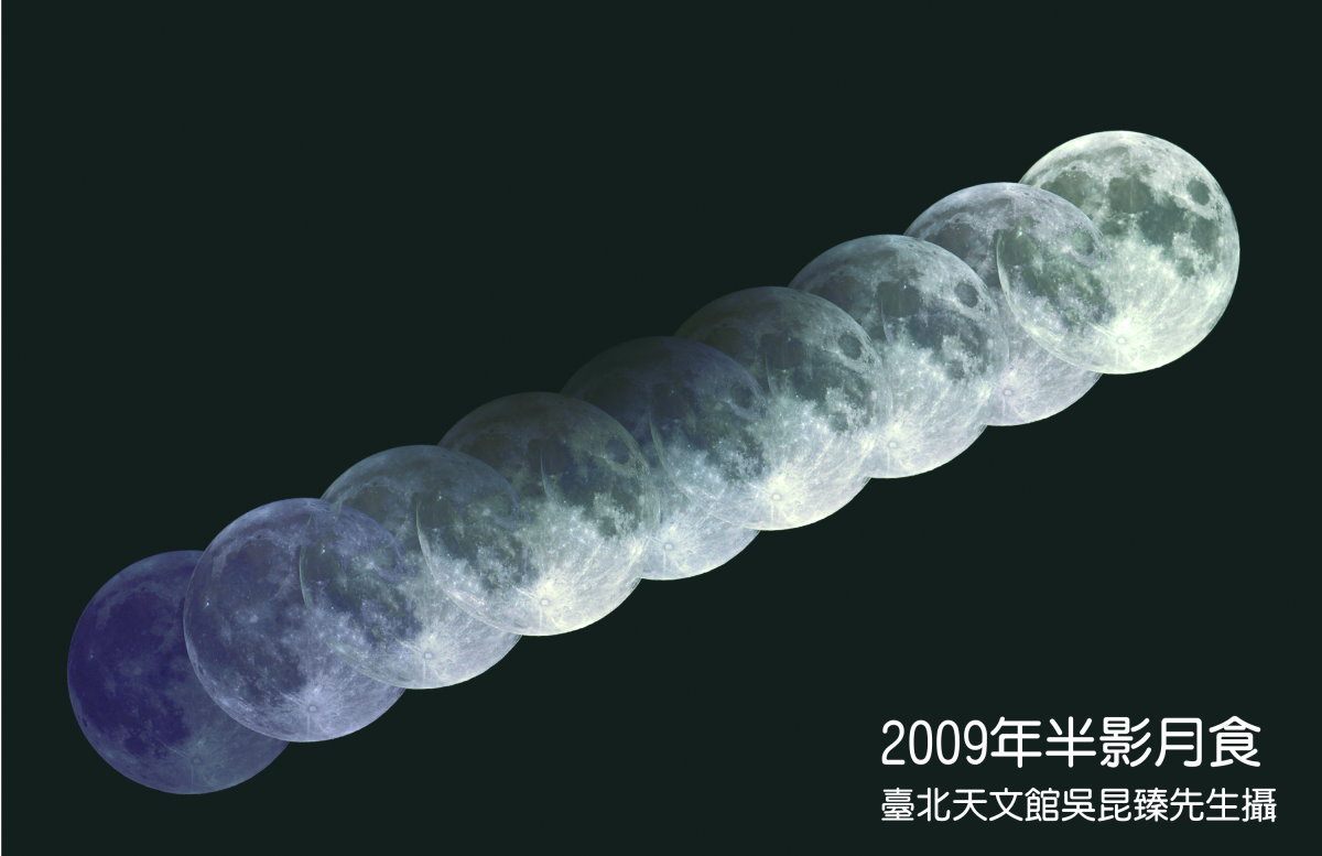 Photo of a Lunar Eclipse