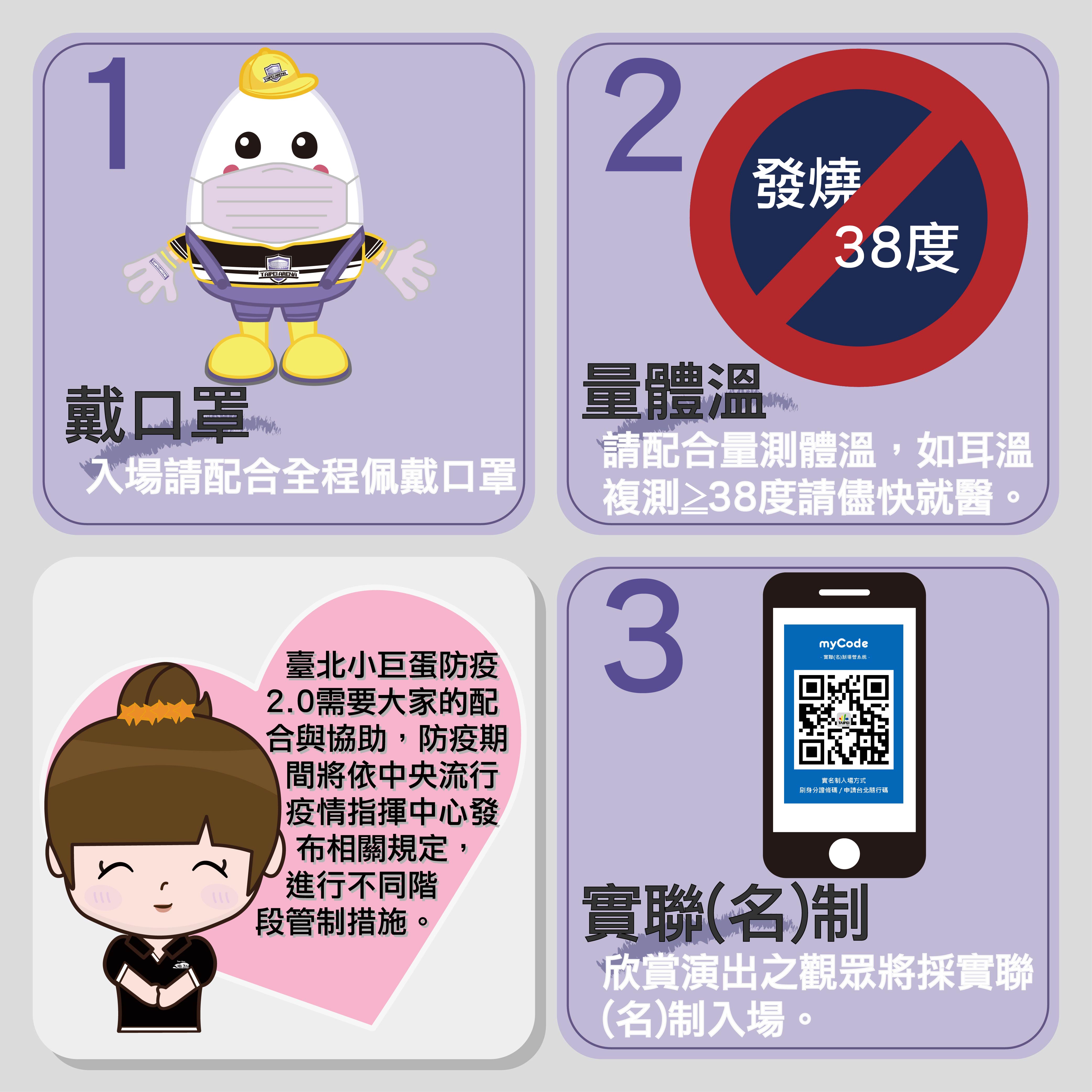 Promotion poster for visitor’s COVID-19 prevention measures
