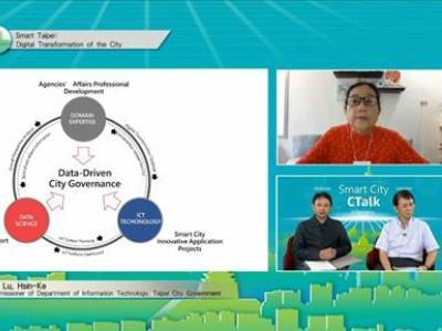 Lu Hsin-ke, Commissioner of Taipei City Government’s Department of Information Technology introduces the digital transformation of Taipei into a smart city