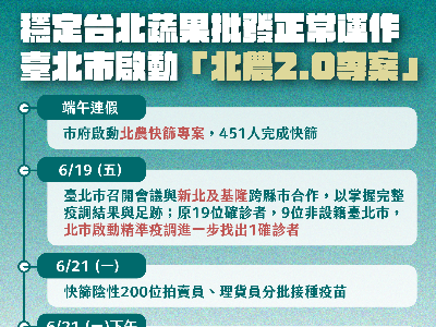 20210621TAPMC20