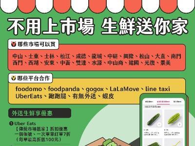 Taipei City Government's new policy on promoting partnership between logistics platforms and market vendors