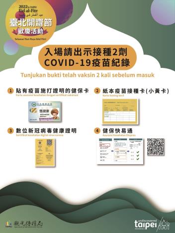 Options for proof of vaccination at the 2022 Eid celebration in Taipei