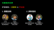 Taipei Spring Season Codefest Workshop – City Dashboard Hackathon: Member list of the jury for the preliminaries