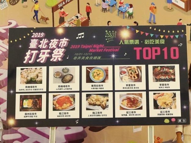 Top 10 Must-have Delicacies Announced DM